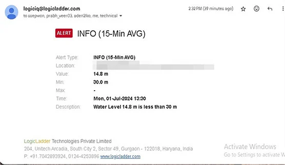 Online Pre flood early warning sytsem (EWS)